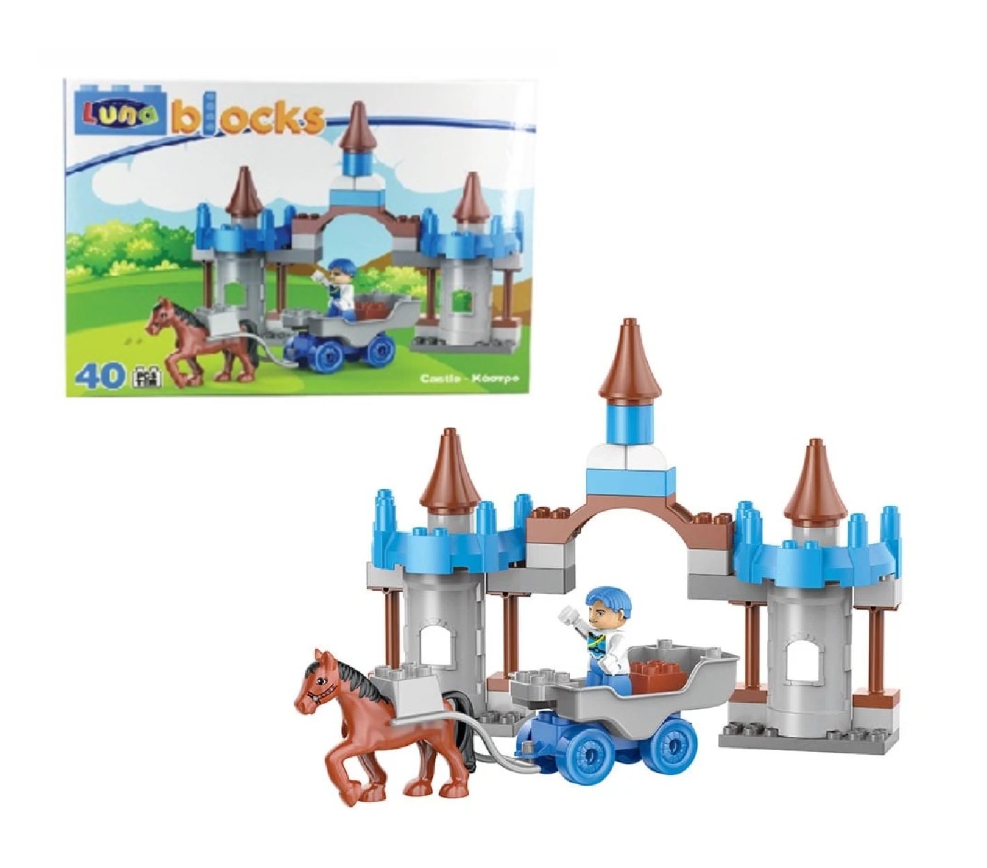 Blocks- Blocos de construção 